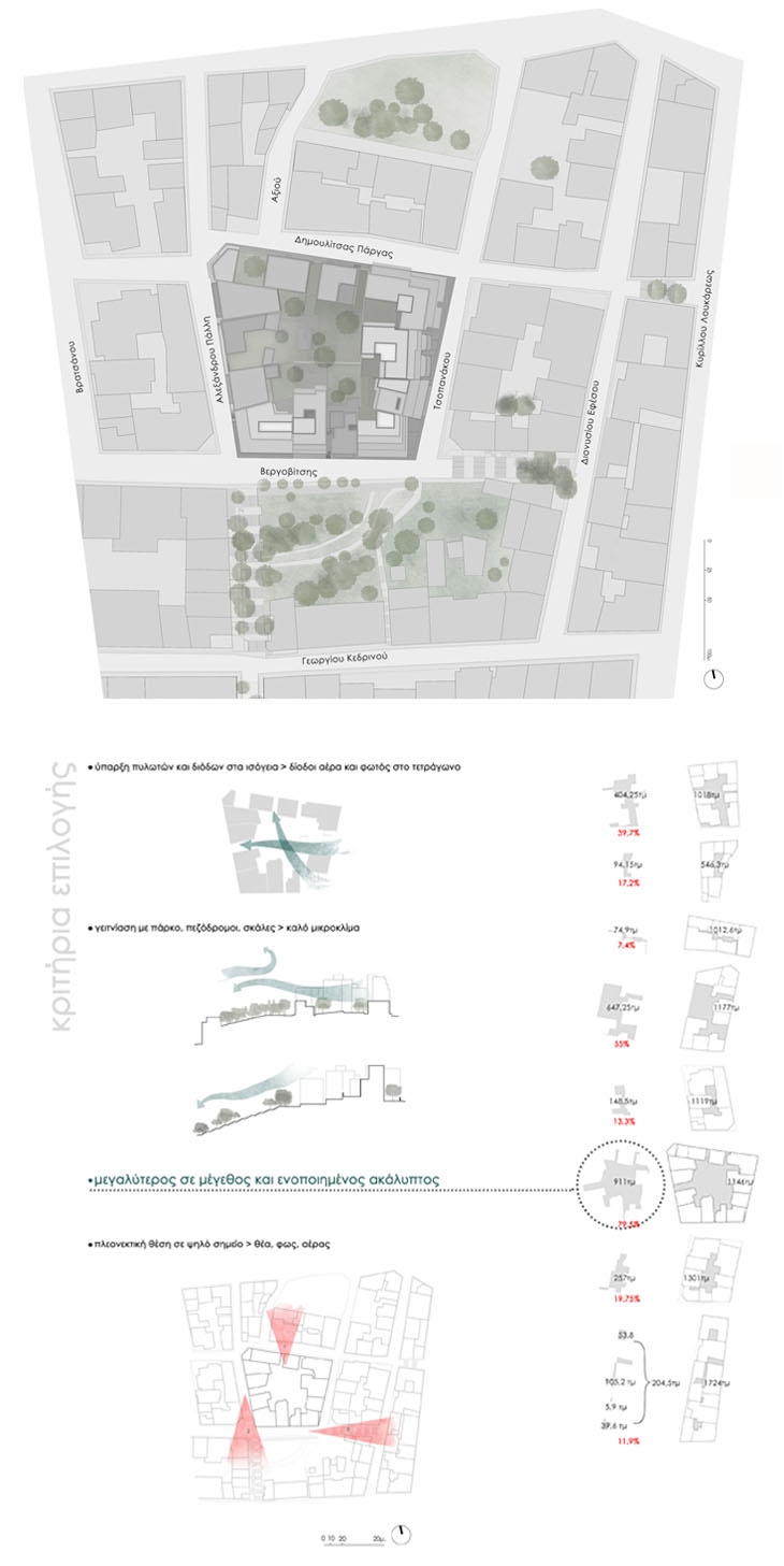 Archisearch DESIGNING A CITY BLOCK / A DESIGN THESIS BY E. PAPAGEORGIOU-KOUTOULA & T. PAPADI
